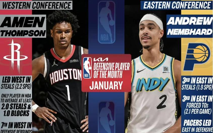 NBA防守效率排名(nba防守效率2021)