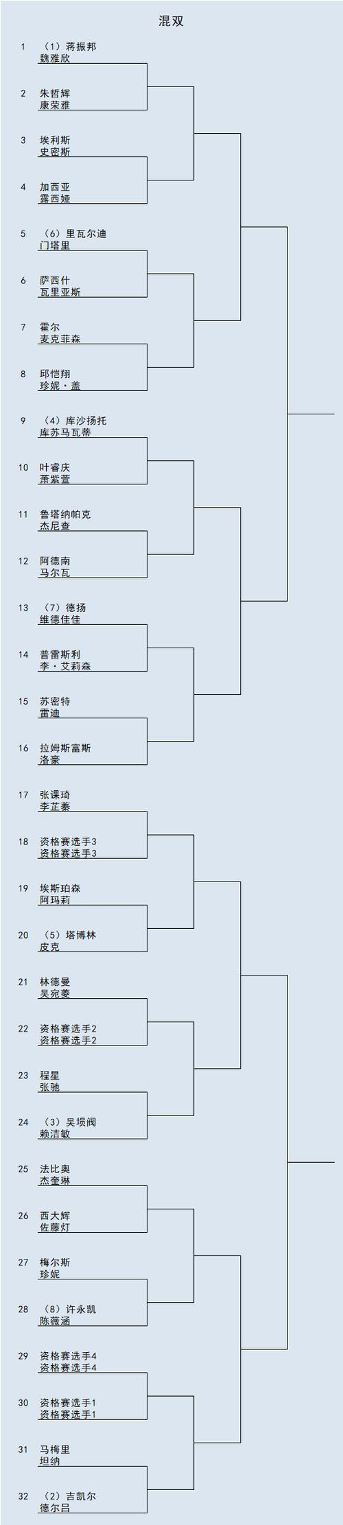 NBA赛程西班牙球员(西班牙篮球nba)