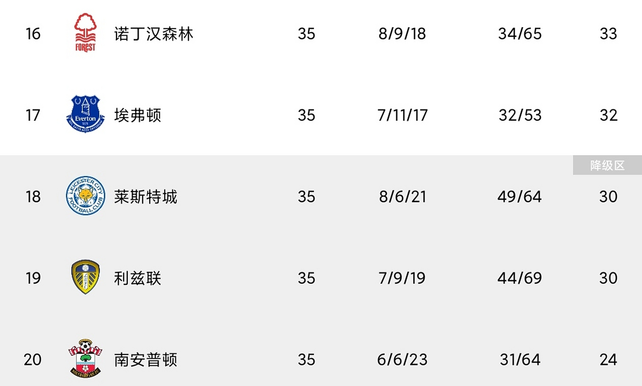 布莱顿主场座位(布莱顿主场为什么在美国)