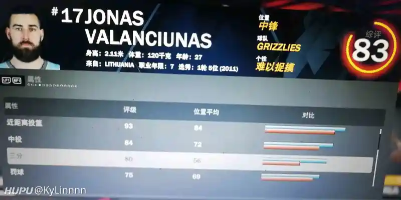 微信公众号NBA分析(那个微信公众号能看nba)
