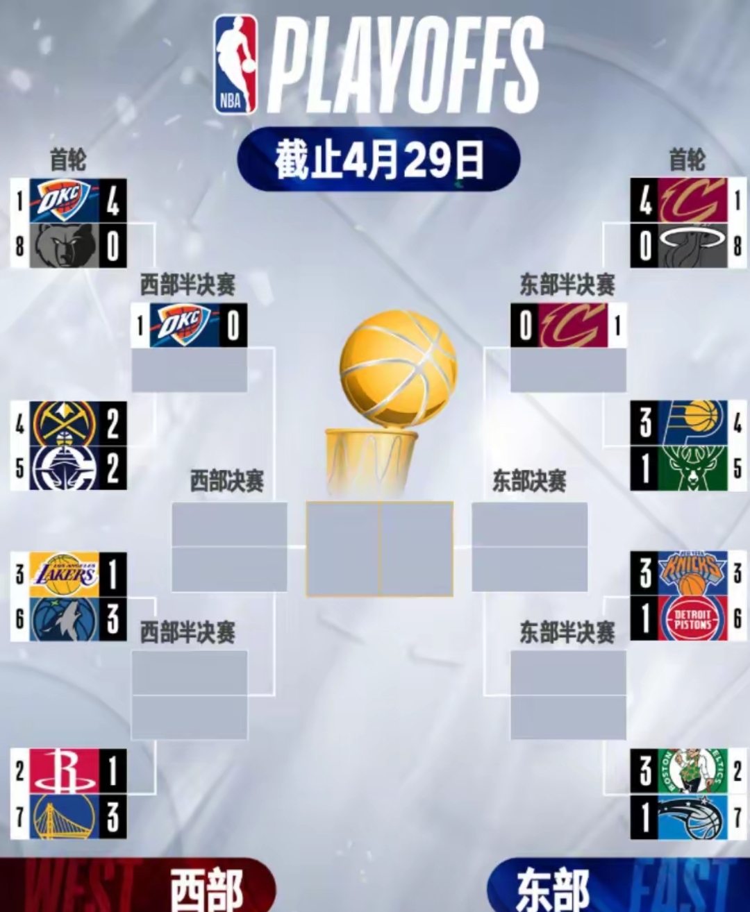 NBA赛程回顾(nba赛程集锦) NBA赛程回顾(nba赛程集锦)