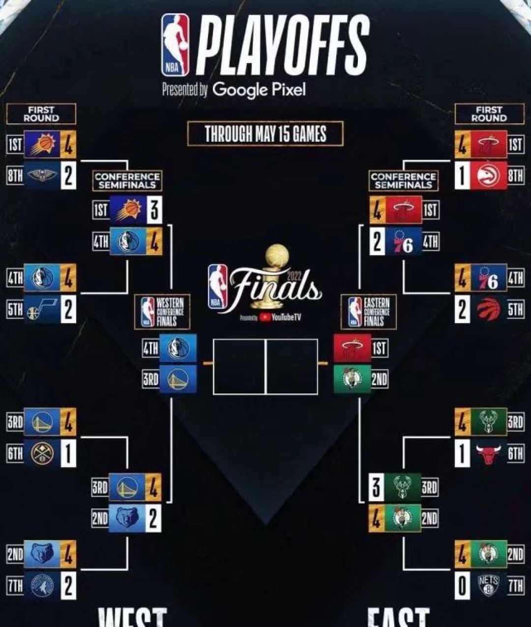 竞猜-NBA赛程防疫政策(nba新赛季防疫规定)