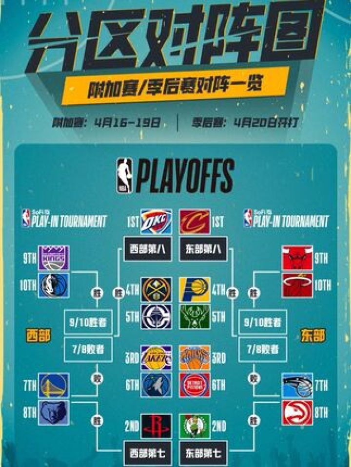 竞彩网首页-NBA赛程停赛(nba这次停赛还会复赛吗)