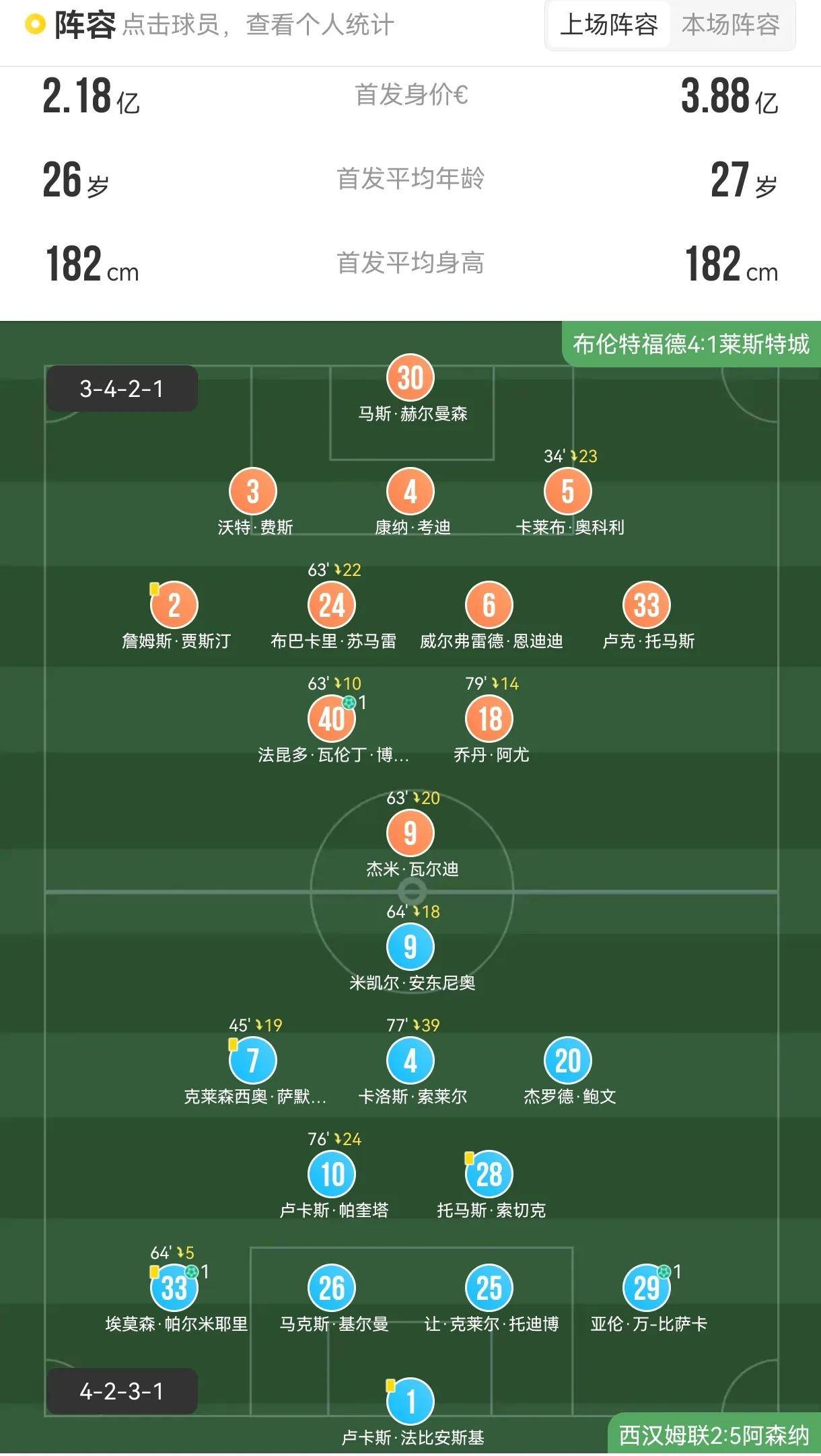 西汉姆下赛季目标(西汉姆联2021赛季球衣) 西汉姆下赛季目标(西汉姆联2021赛季球衣)