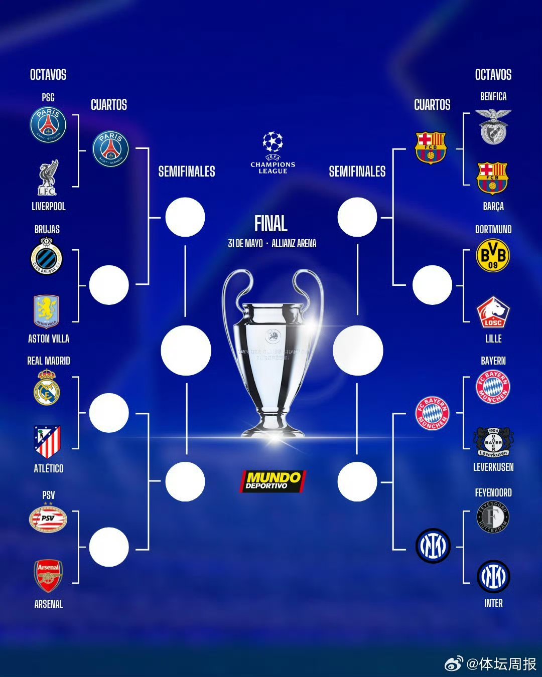 竞彩足球-富勒姆欧冠晋级路径(富勒姆欧冠晋级路径图)