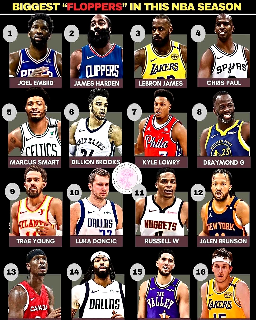 竞彩足球-乔尔·恩比德喀麦隆篮球发展的简单介绍