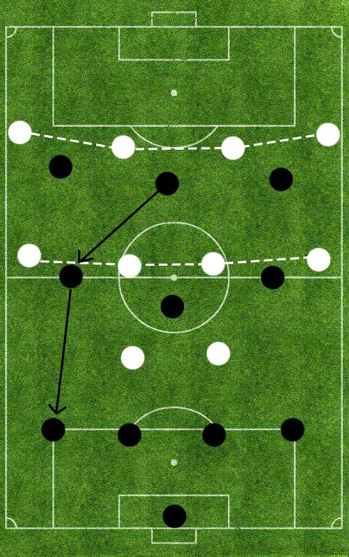 竞彩NBA-利物浦战术体系演变史(利物浦的战绩)