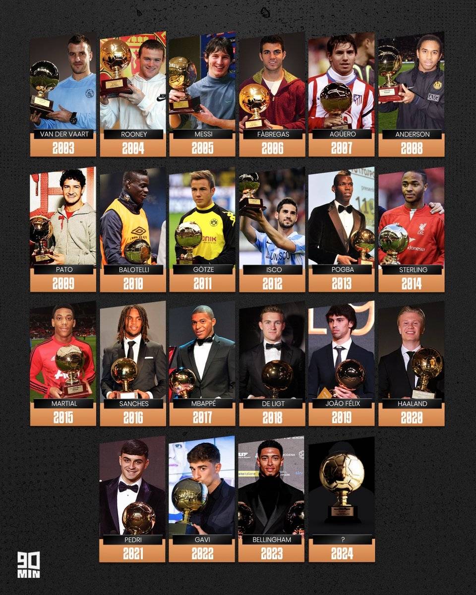 巴萨历史50大球星(巴萨历史50大球星排名)